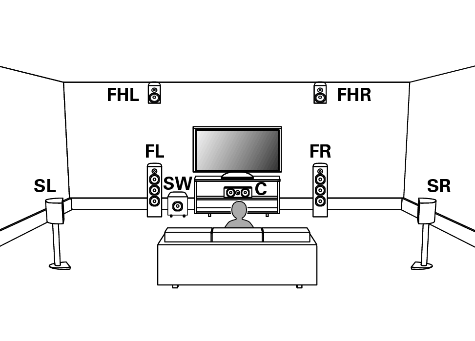 Pict Height SP Layout X2200